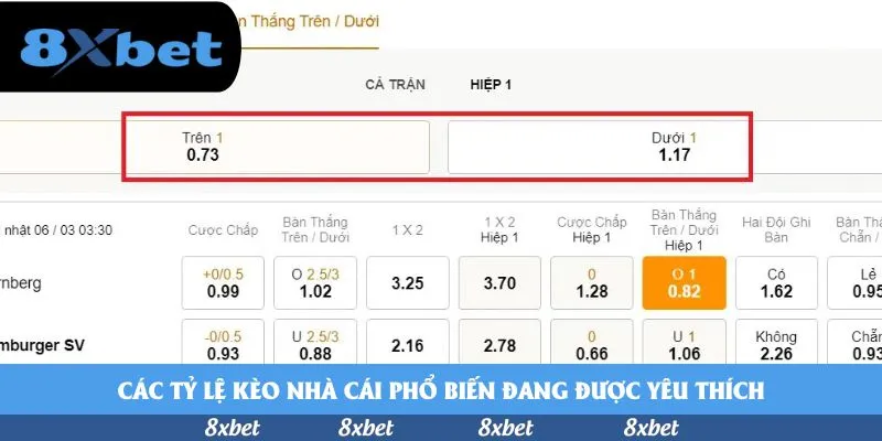 8xbet - bật bong bóng chat zalo trên iphone